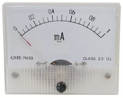 1 MA DC PANEL METER
