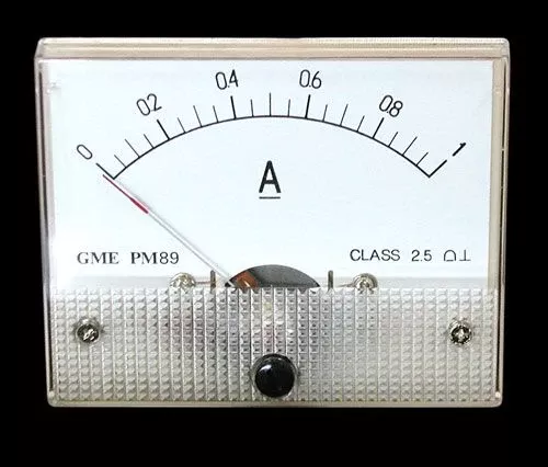 1A DC PANEL METER