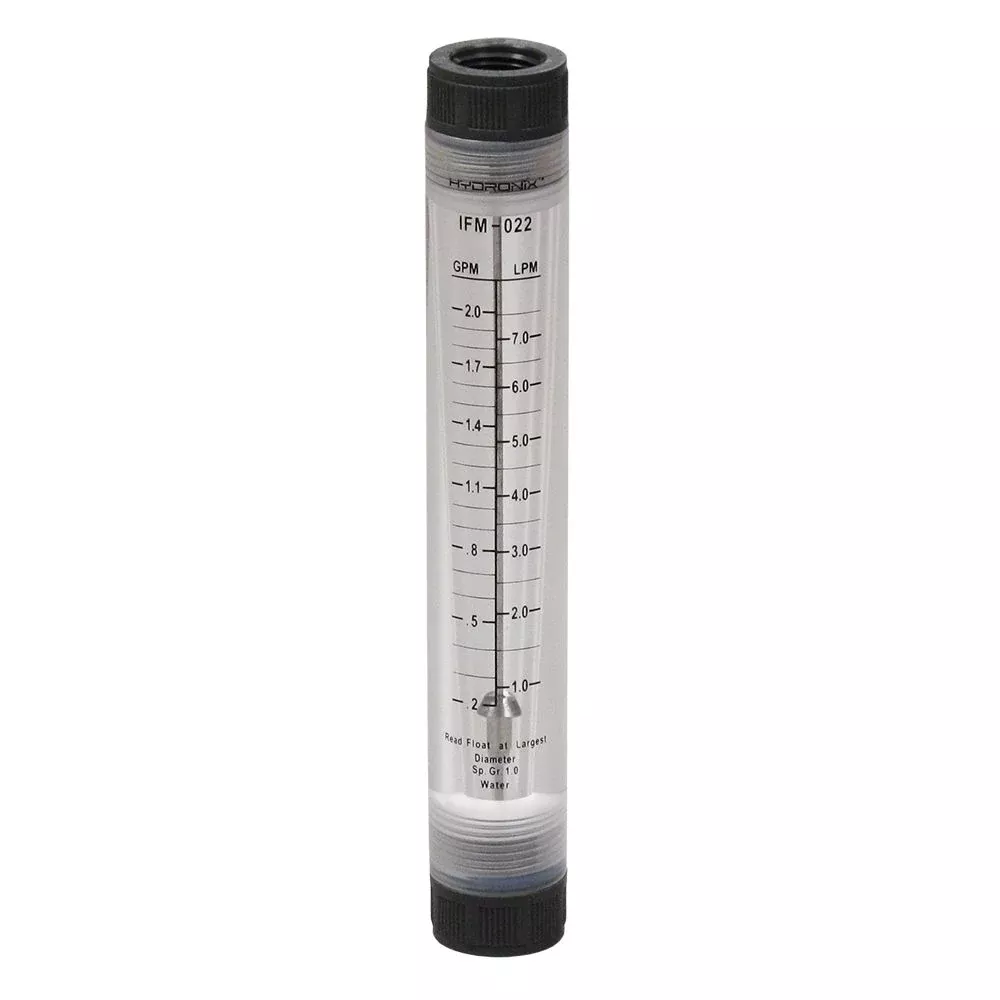 Inline Flowmeter