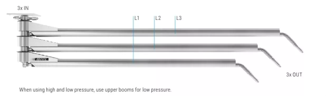 Mosmatic Triple Ceiling Boom - DP3 - 4ft 9in - 69.419
