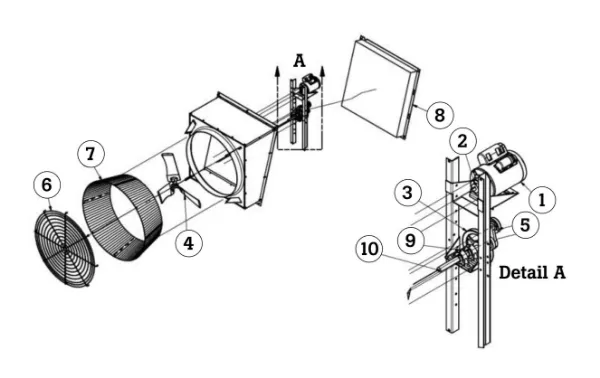 Panel Cone 36" WS SW Fan