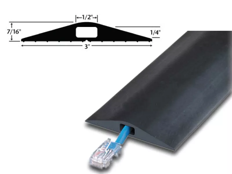 Powerback Rubber Duct Cord Covers