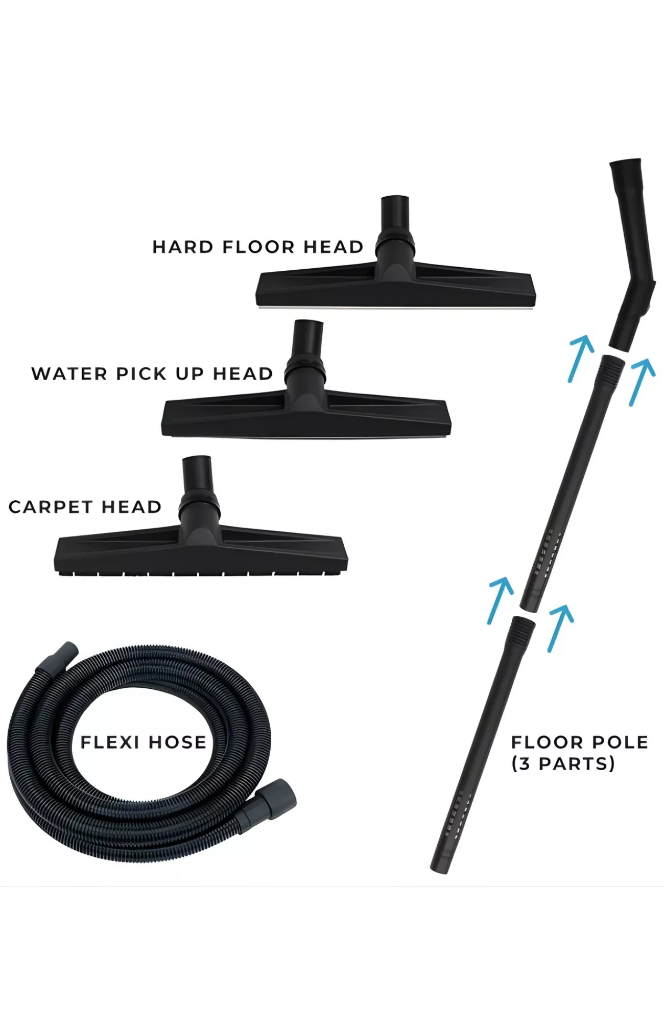 SkyVac Floor Kit for Wet & Dry Vacuuming